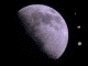 Moon and 3 Planets